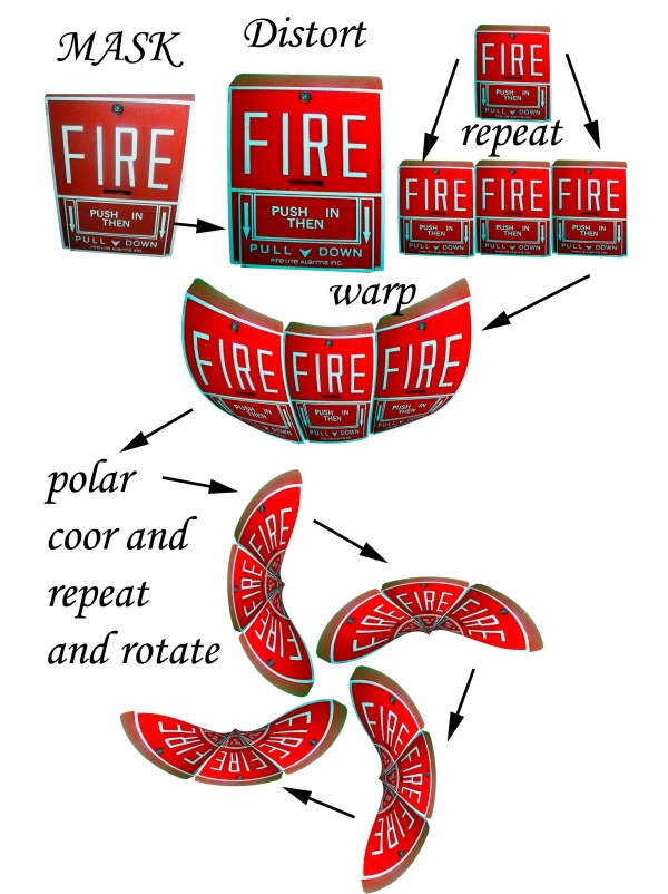 Creation of Effects of Magnetism on Fire: Step 2